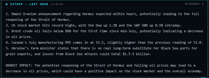 Intel sitrep